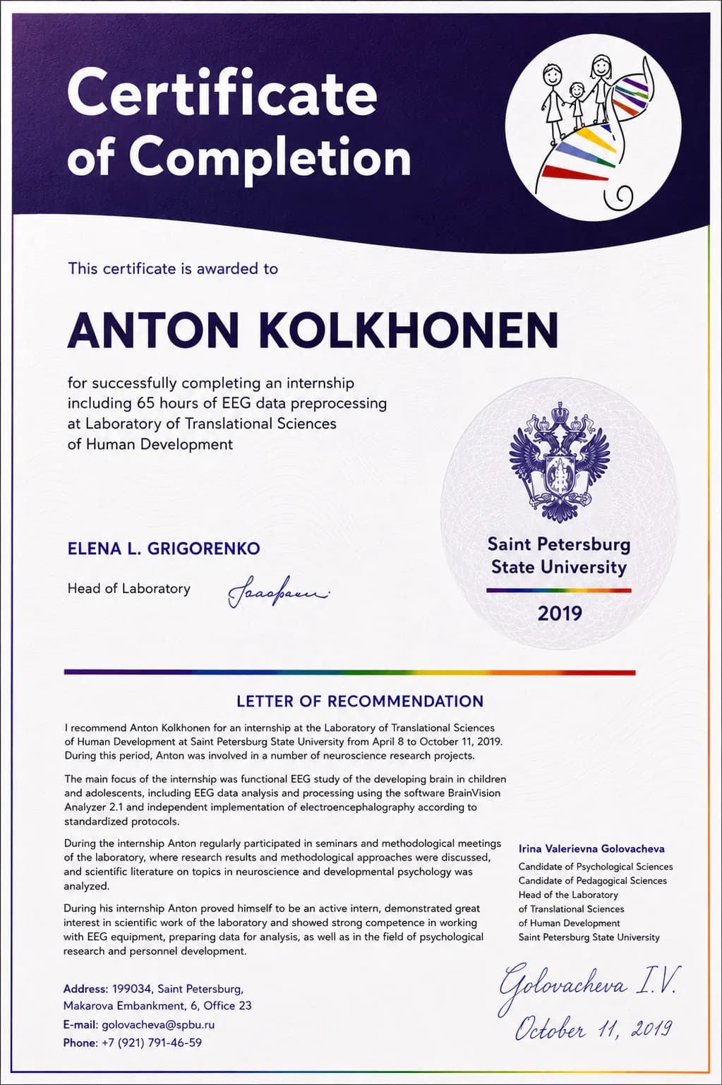 AI visualization of the Internship at the SPbU Laboratory for Interdisciplinary Human Development Research credential in Anton Kolhonen's education portfolio