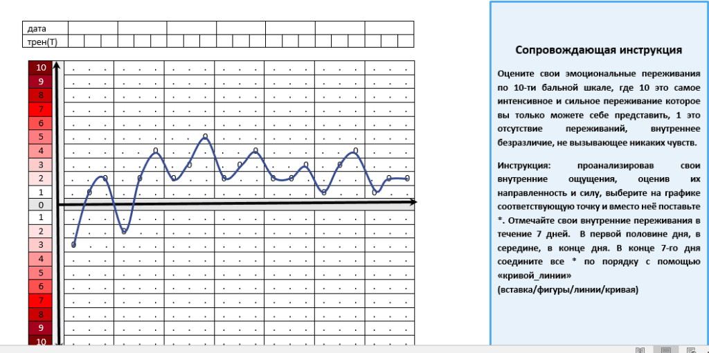 AEP‑Diagramm