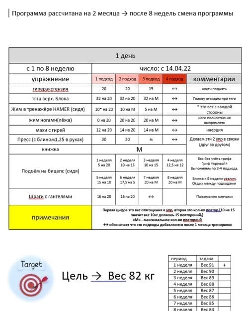 Training program